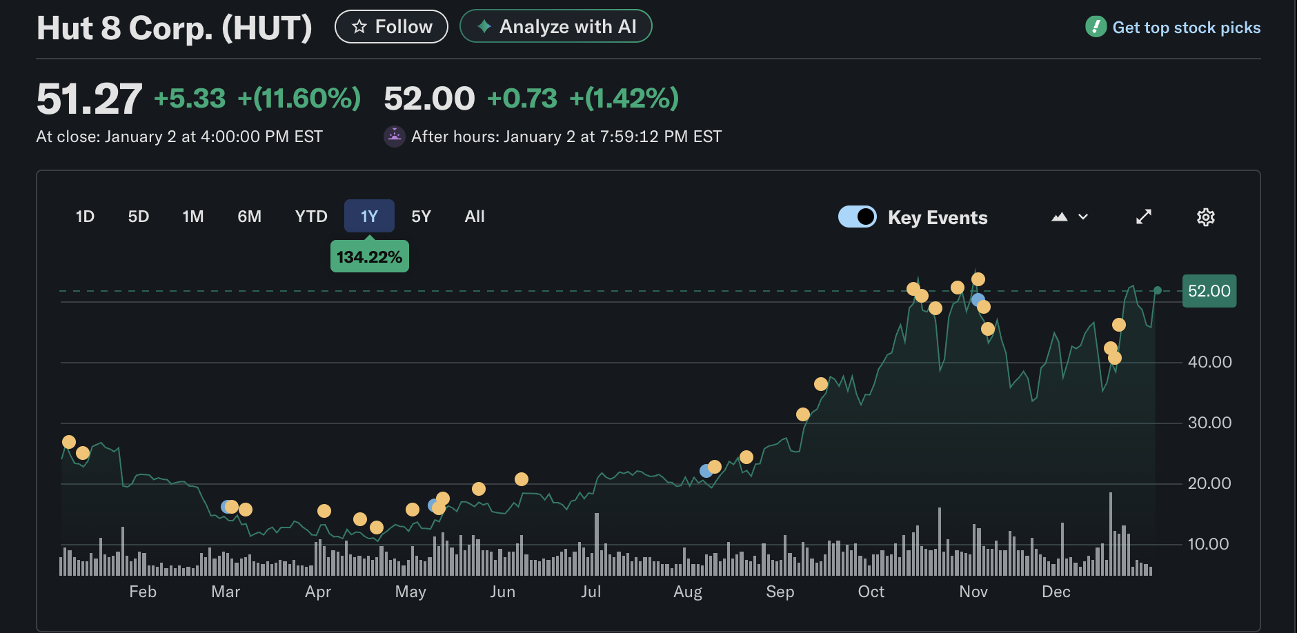 Mining, Bitcoin Mining