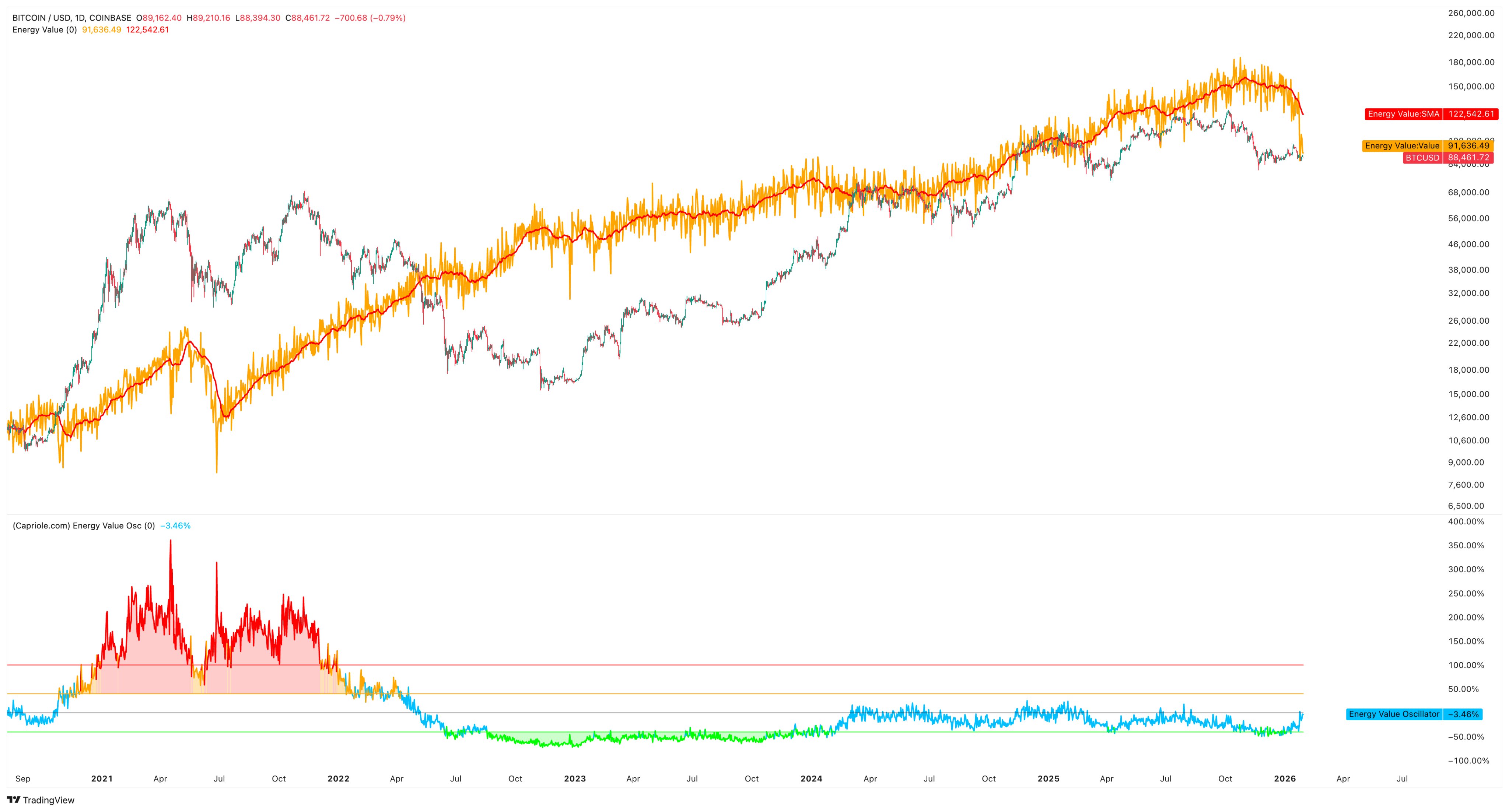 Зображення статті