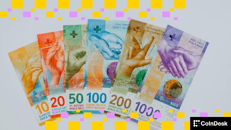 Німецький AllUnity випускає регульований стейблкоїн, прив'язаний до швейцарського франка як безпечної гавані.