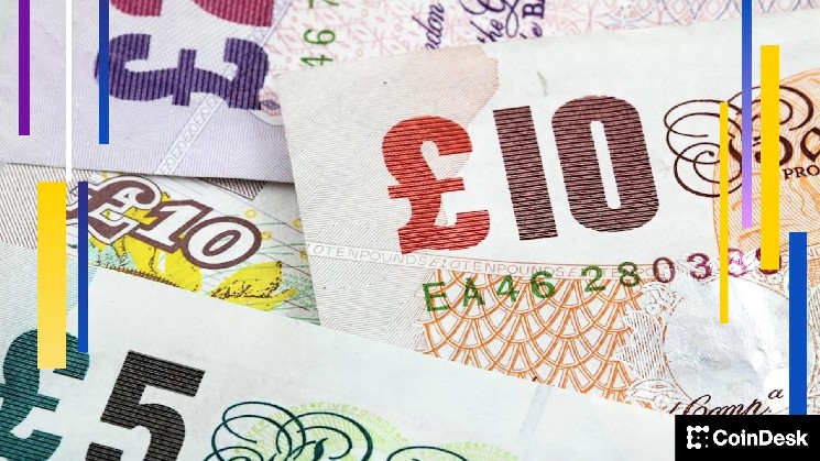 Кантон просуває транскордонне репо, щоб вивільнити активи на суму 300 трильйонів доларів…