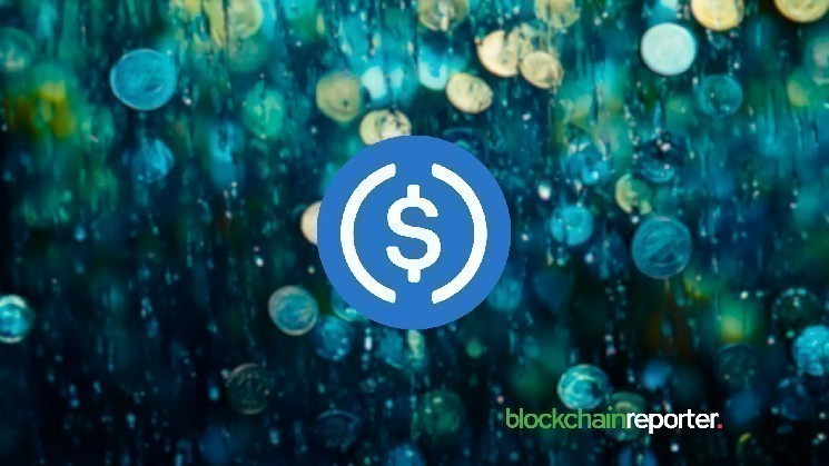 Oku інтегрує CCTP від Circle, щоб забезпечити перекази USDC з нульовим прослизанням…