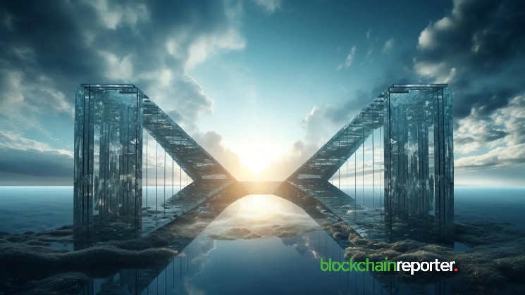 Інтеграція токена GOHOME з TokenPlay для поєднання культури мемів за допомогою утиліти…