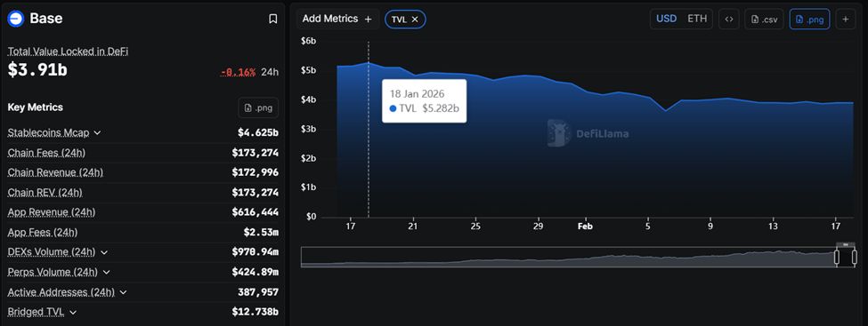 Базовий ТВЛ