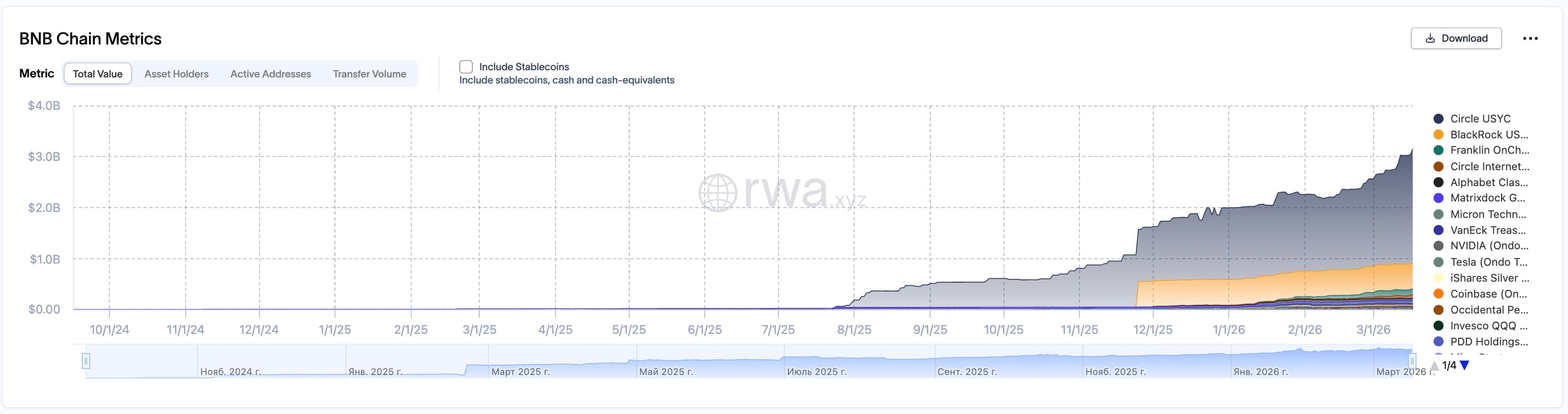 Зображення статті