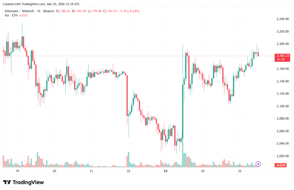 ETHUSDT_2026-03-25_15-17-59