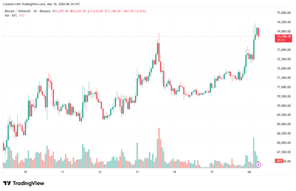 BTCUSDT_2026-03-16_09-34-51