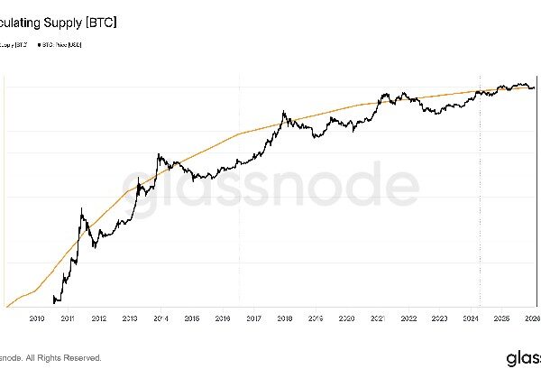 Пропозиція біткойнів наближається до 20 мільйонів: на майнінг&hellip;