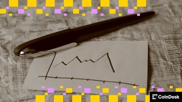 Ф'ючерси на акції США падають на передринкових торгах, оскільки нафта та золото&hellip;