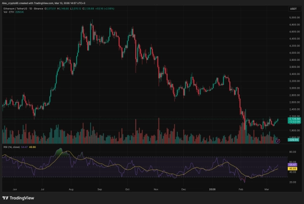 ETHUSDT_2026-03-13_13-07-48_0cec3