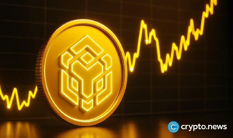 BNB Chain лідирує у всіх блокчейнах зі 150 000 агентів штучного інтелекту&hellip;