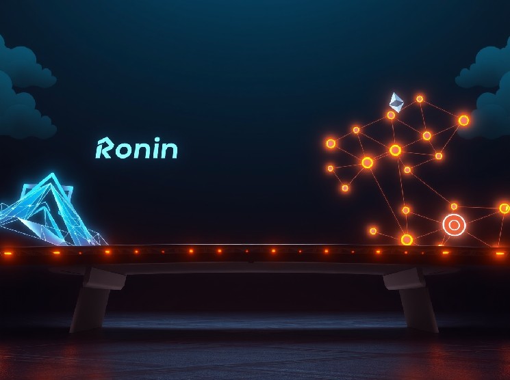 Міграція Ronin на Ethereum Layer 2 12 травня трансформує масштабованість ігор